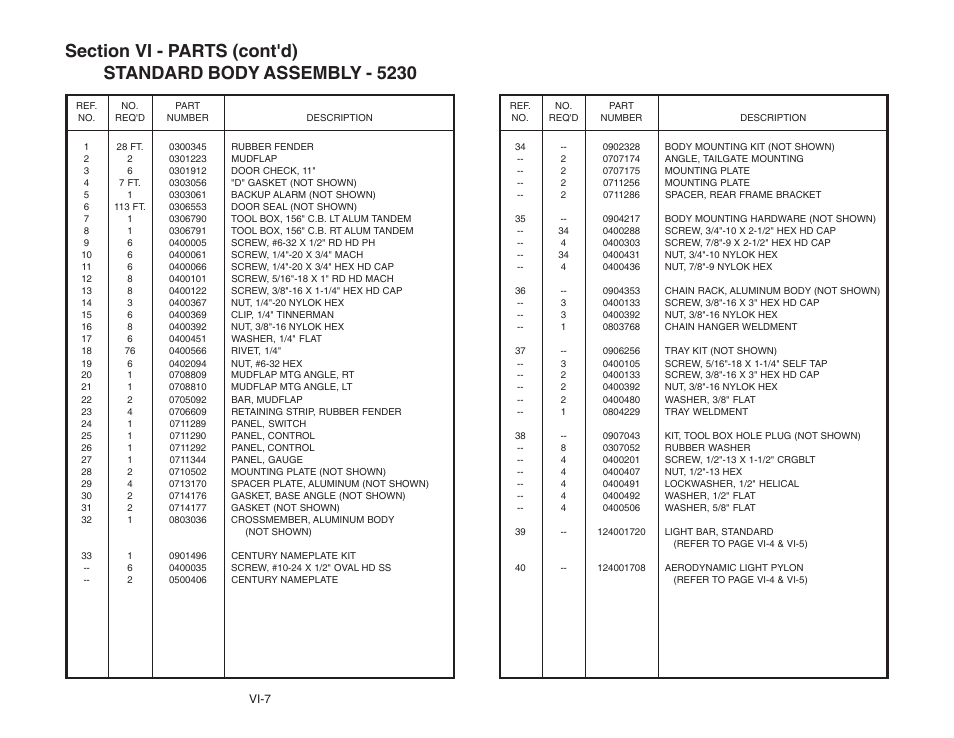 Vi-7 | Century 5130 User Manual | Page 9 / 34