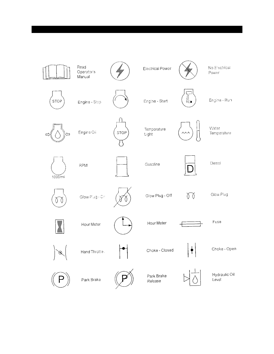 Symbols | Smithco Tournament Roller 7530 Operator Manual User Manual | Page 11 / 33