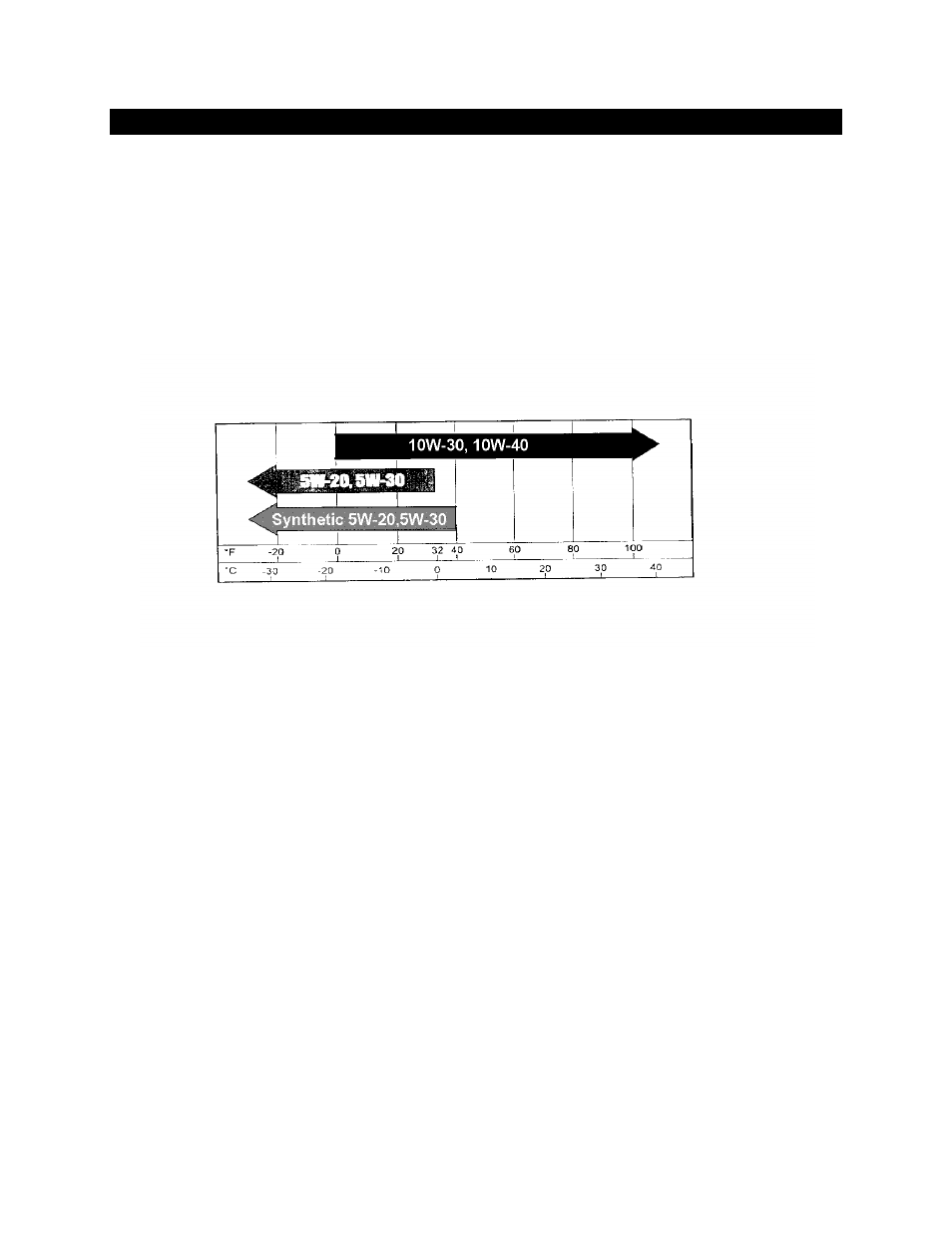 Maintenance | Smithco Tournament Roller 7530 Operator Manual User Manual | Page 21 / 33