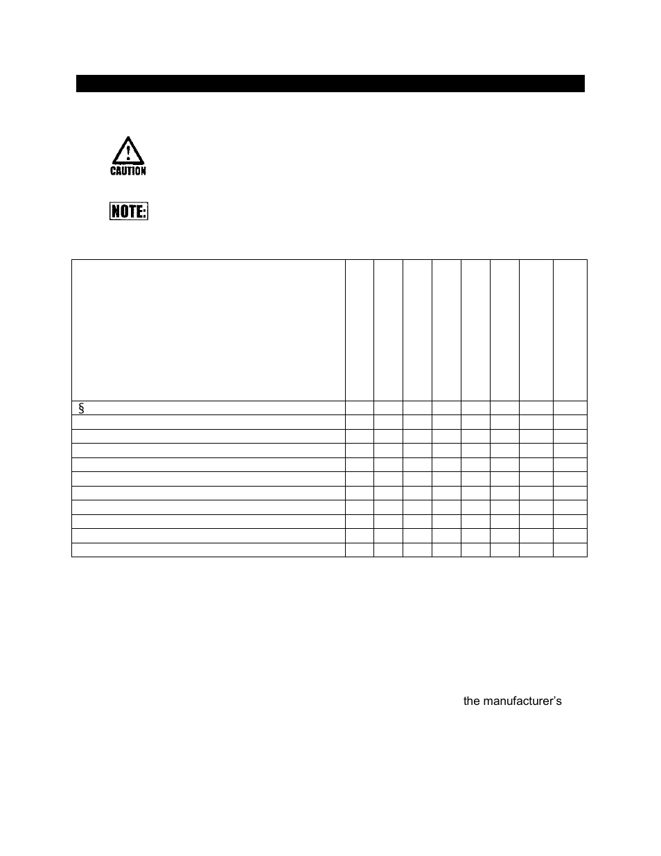 Service chart for the engine & hydraulic system | Smithco Tournament Roller 7530 Operator Manual User Manual | Page 24 / 33