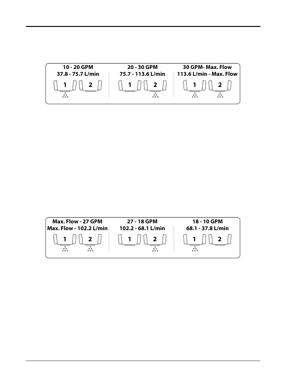 Smithco Envizio Pro Installation & Operation Manual User Manual | Page 192 / 232