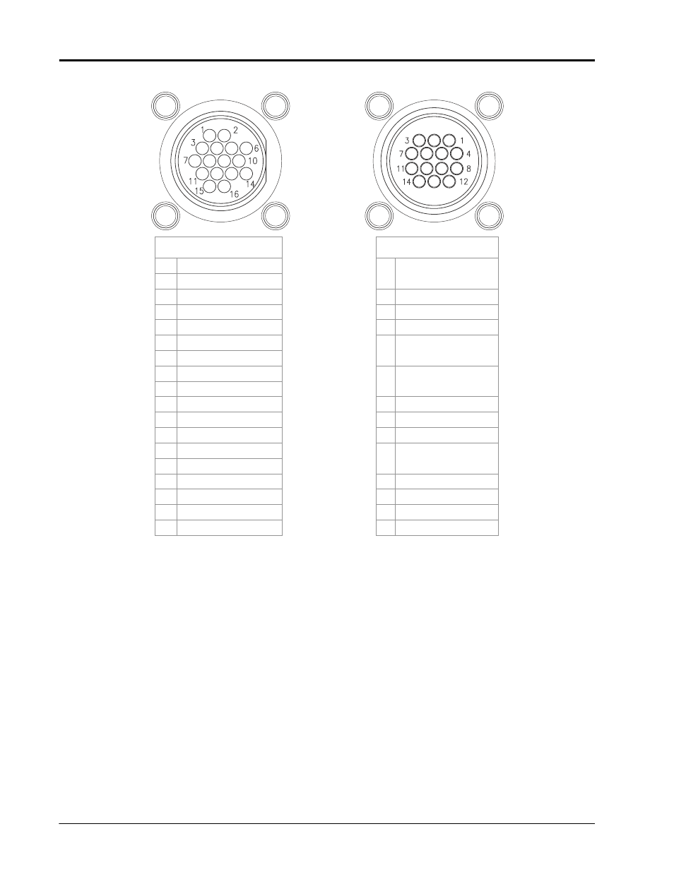Amp connector pin definitions | Smithco Envizio Pro Installation & Operation Manual User Manual | Page 20 / 232