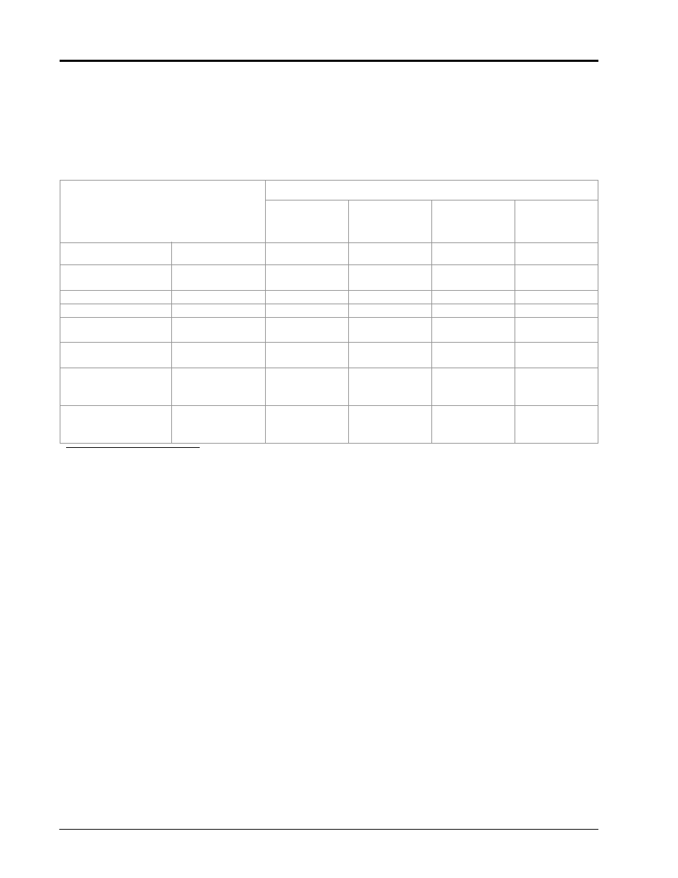 Kit contents, Envizio pro ii | Smithco Envizio Pro Installation & Operation Manual User Manual | Page 22 / 232