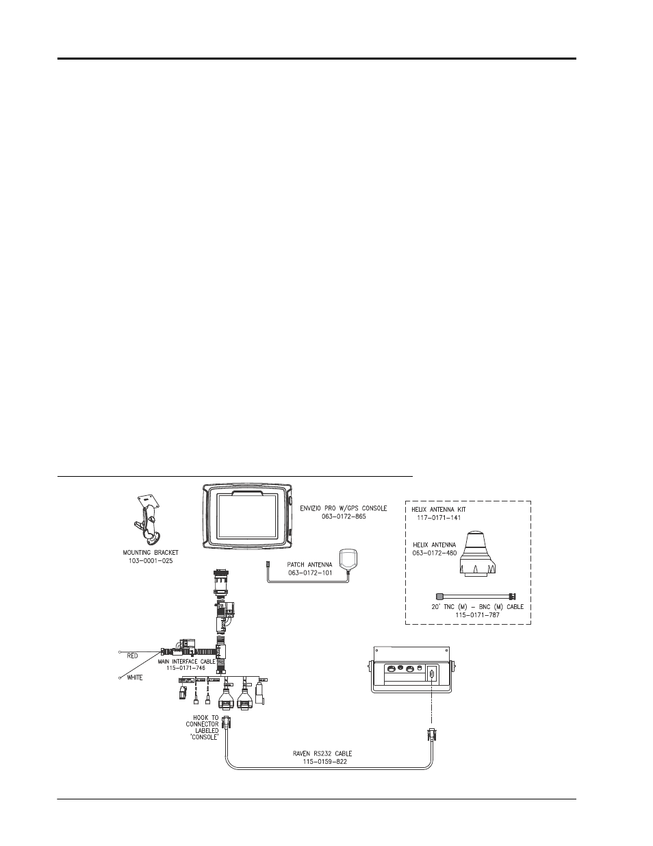 Smartrax™ and smartsteer, Serial console | Smithco Envizio Pro Installation & Operation Manual User Manual | Page 34 / 232
