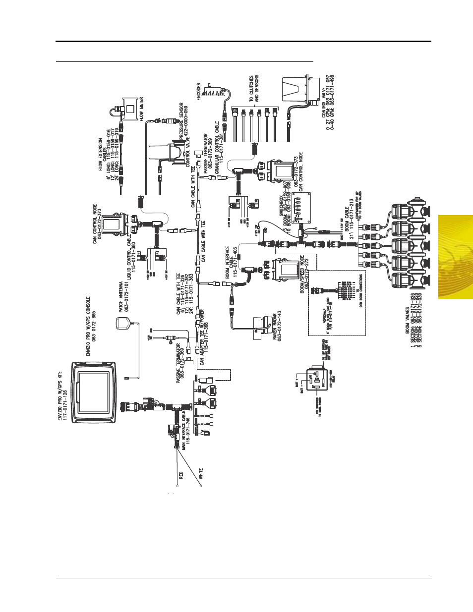 Smithco Envizio Pro Installation & Operation Manual User Manual | Page 39 / 232