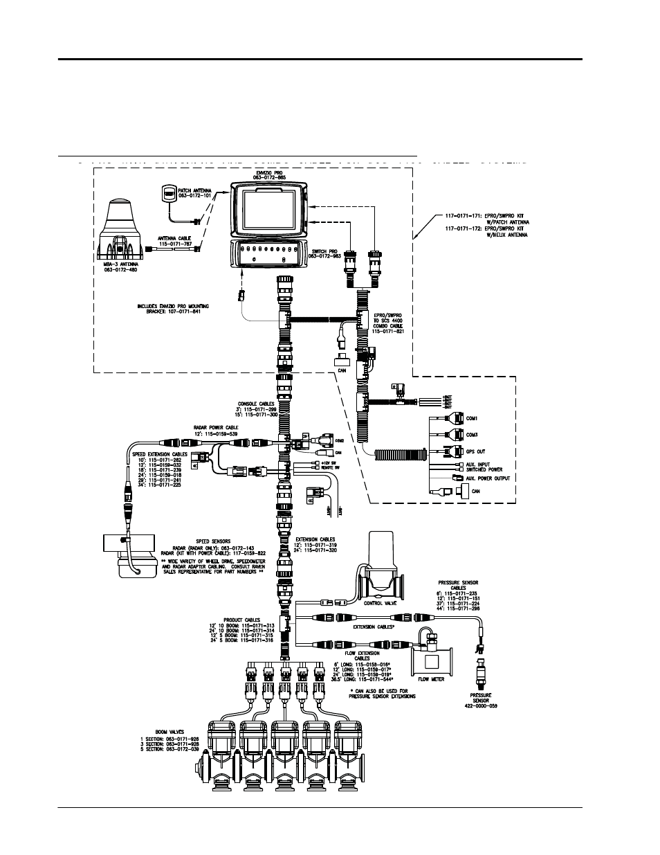 Switch pro combo cable to scs 4400 systems | Smithco Switch Pro Installation & Operation Manual User Manual | Page 26 / 36