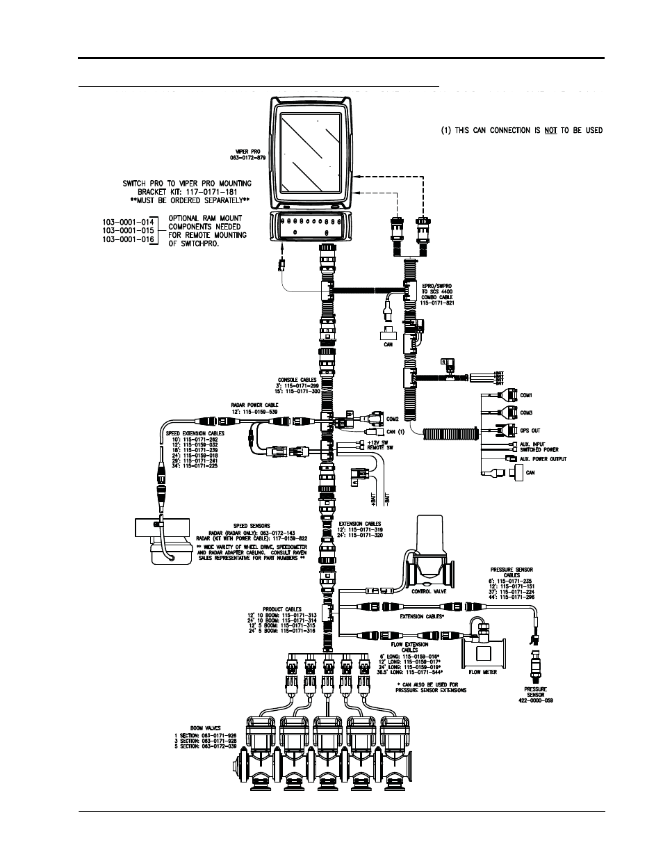Smithco Switch Pro Installation & Operation Manual User Manual | Page 27 / 36