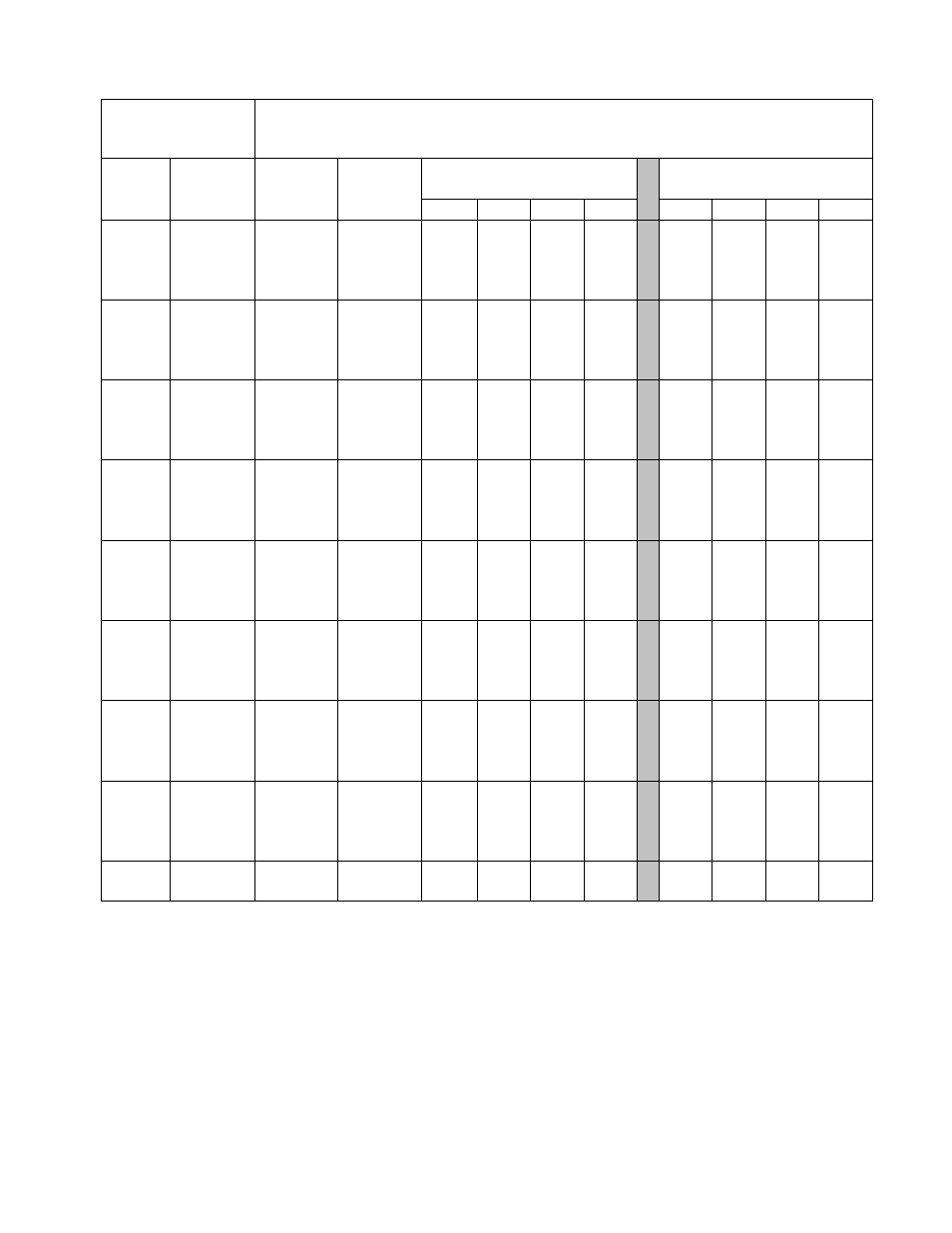 Nozzle performance chart 1 | Smithco Turf Spraying Guide User Manual | Page 26 / 33
