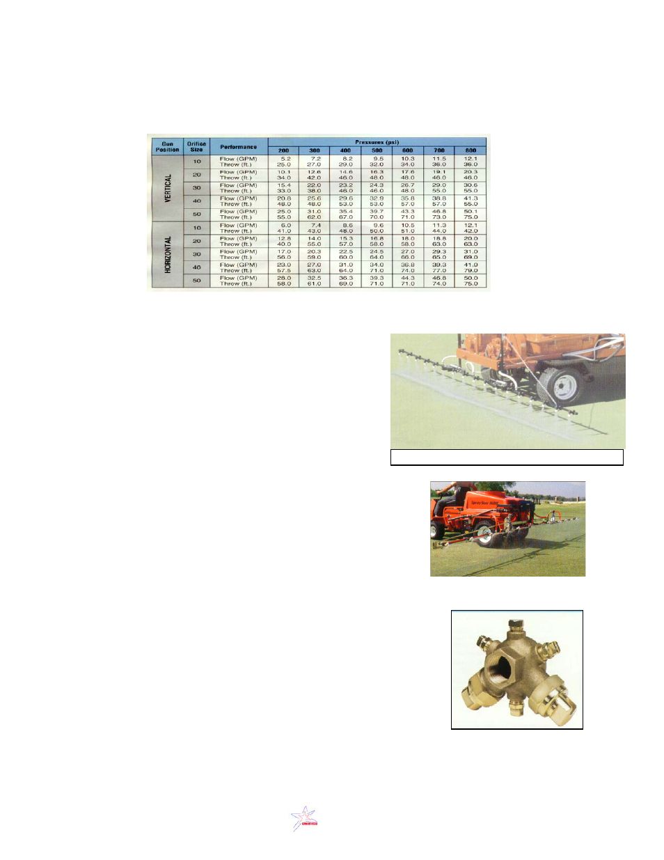 Smithco Turf Spraying Guide User Manual | Page 7 / 33