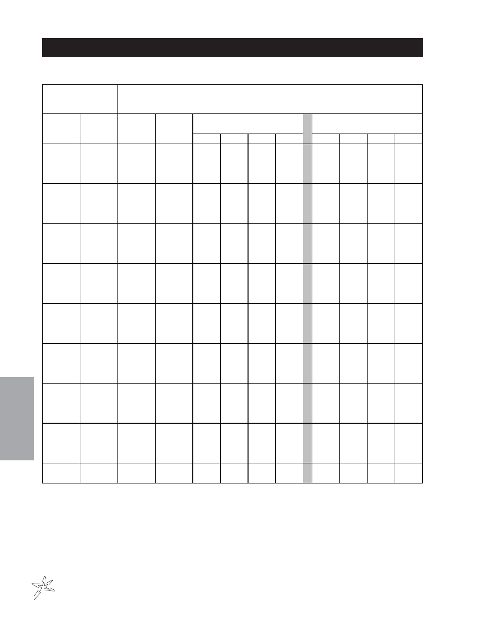 Nozzle performance chart #1 | Smithco Spray Star 1010 Aug 2013 Operator Manual User Manual | Page 24 / 34