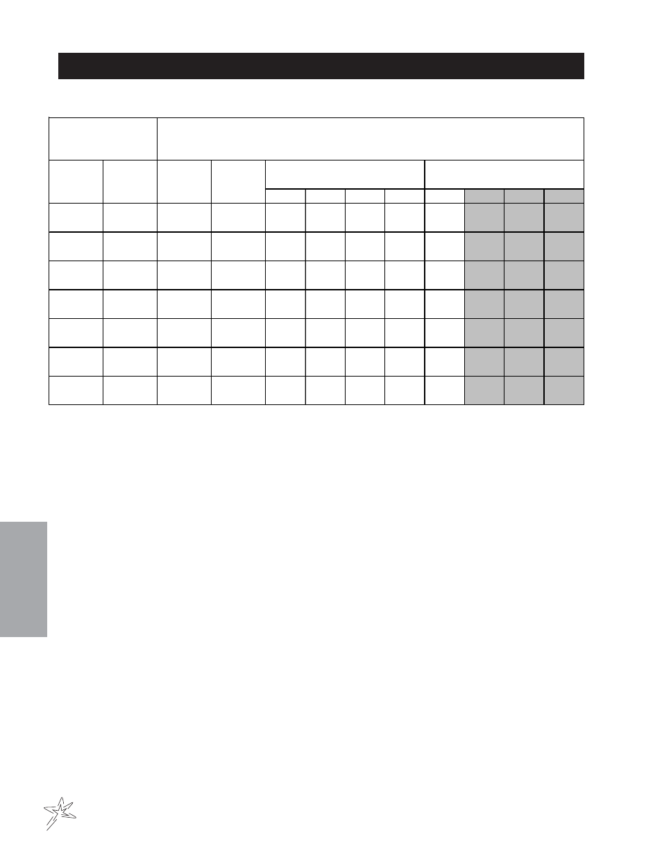 Nozzle performance chart #3 | Smithco Spray Star 1010 Aug 2013 Operator Manual User Manual | Page 26 / 34