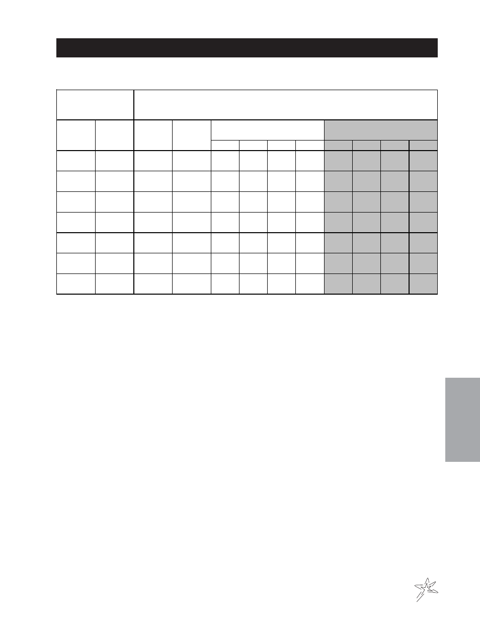 Nozzle performance chart #4 | Smithco Spray Star 1010 Aug 2013 Operator Manual User Manual | Page 27 / 34