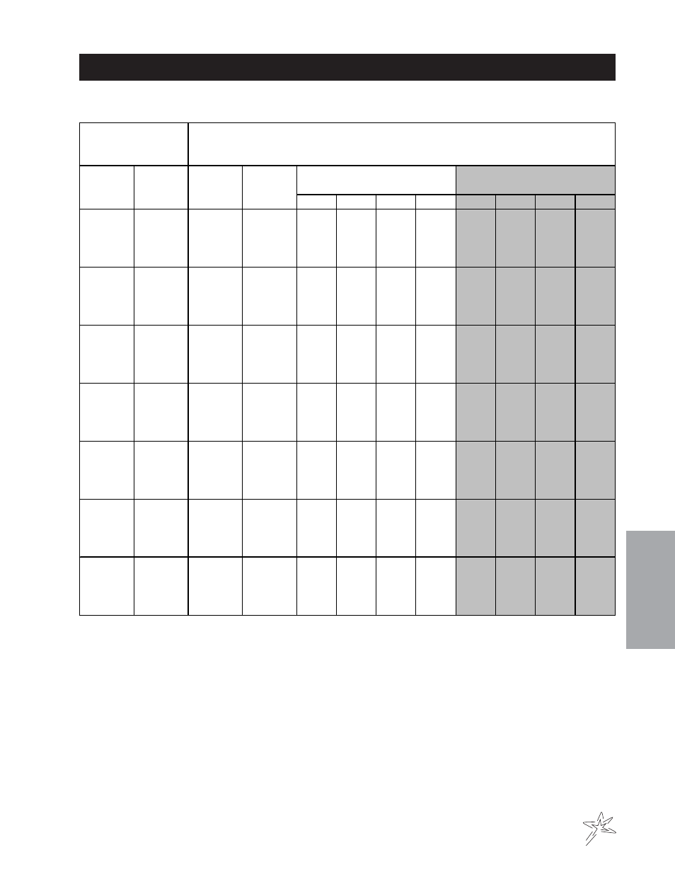 Nozzle performance chart #6 | Smithco Spray Star 1010 Aug 2013 Operator Manual User Manual | Page 29 / 34