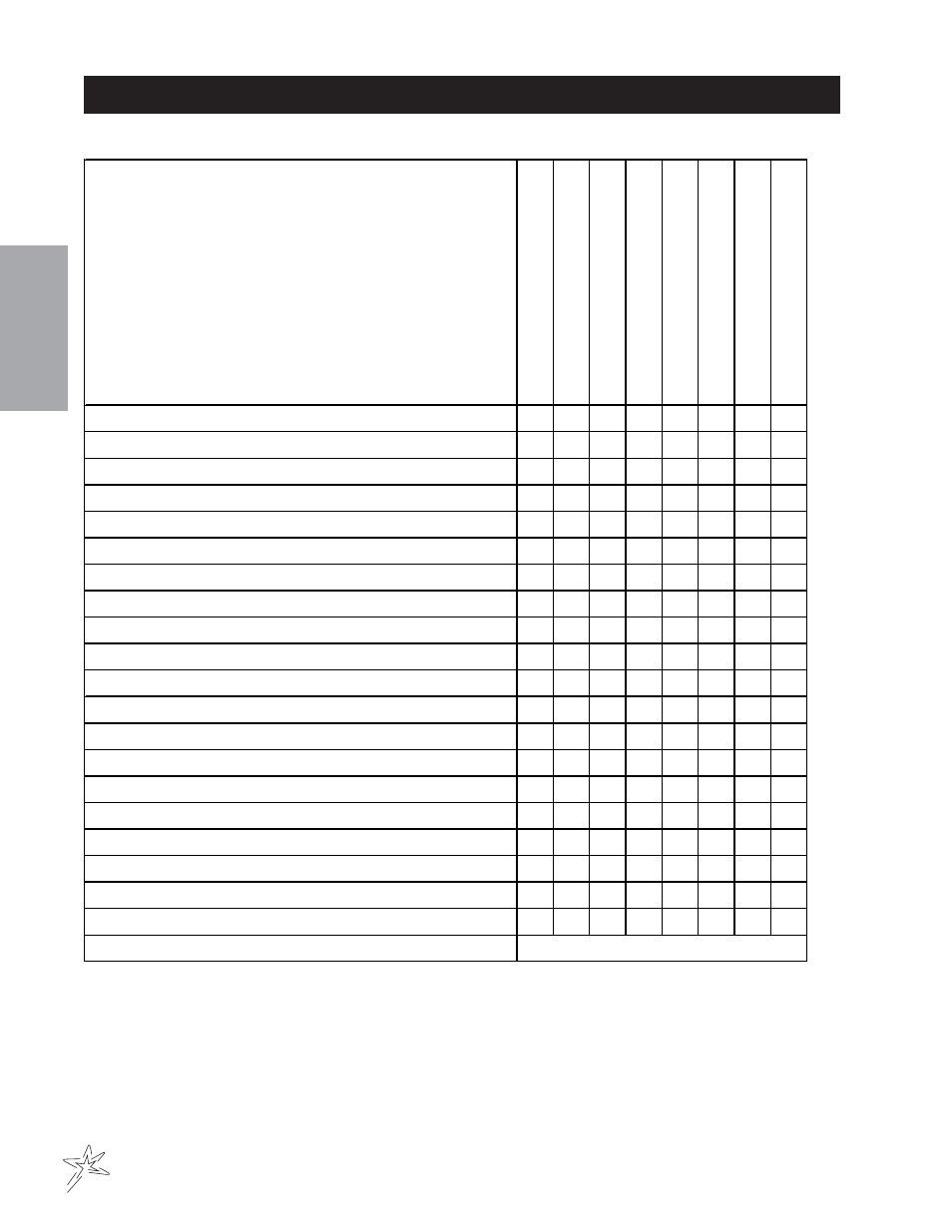End user's service chart | Smithco Spray Star 1000 (sn 100199 – 100223) Parts & Service Manual User Manual | Page 10 / 128