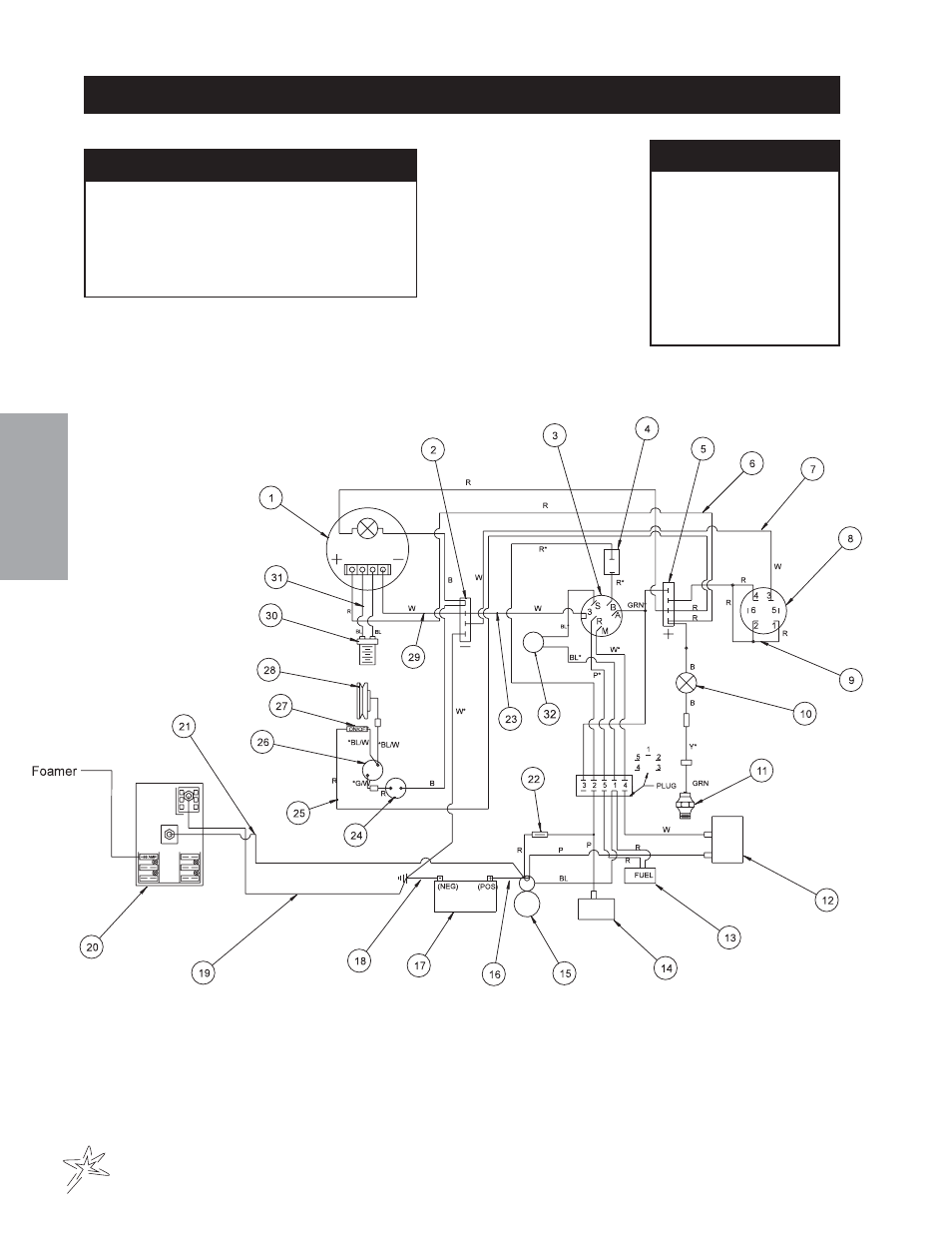 Wiring diagram | Smithco Spray Star 1000 (sn 100199 – 100223) Parts & Service Manual User Manual | Page 12 / 128