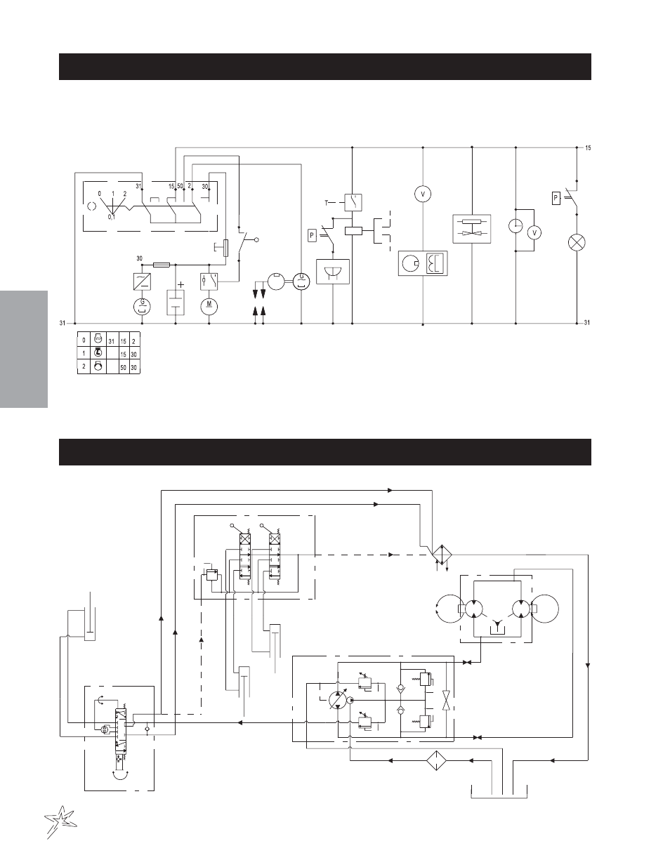 Wiring schematic hydraulic schematic | Smithco Spray Star 1000 (sn 100199 – 100223) Parts & Service Manual User Manual | Page 16 / 128