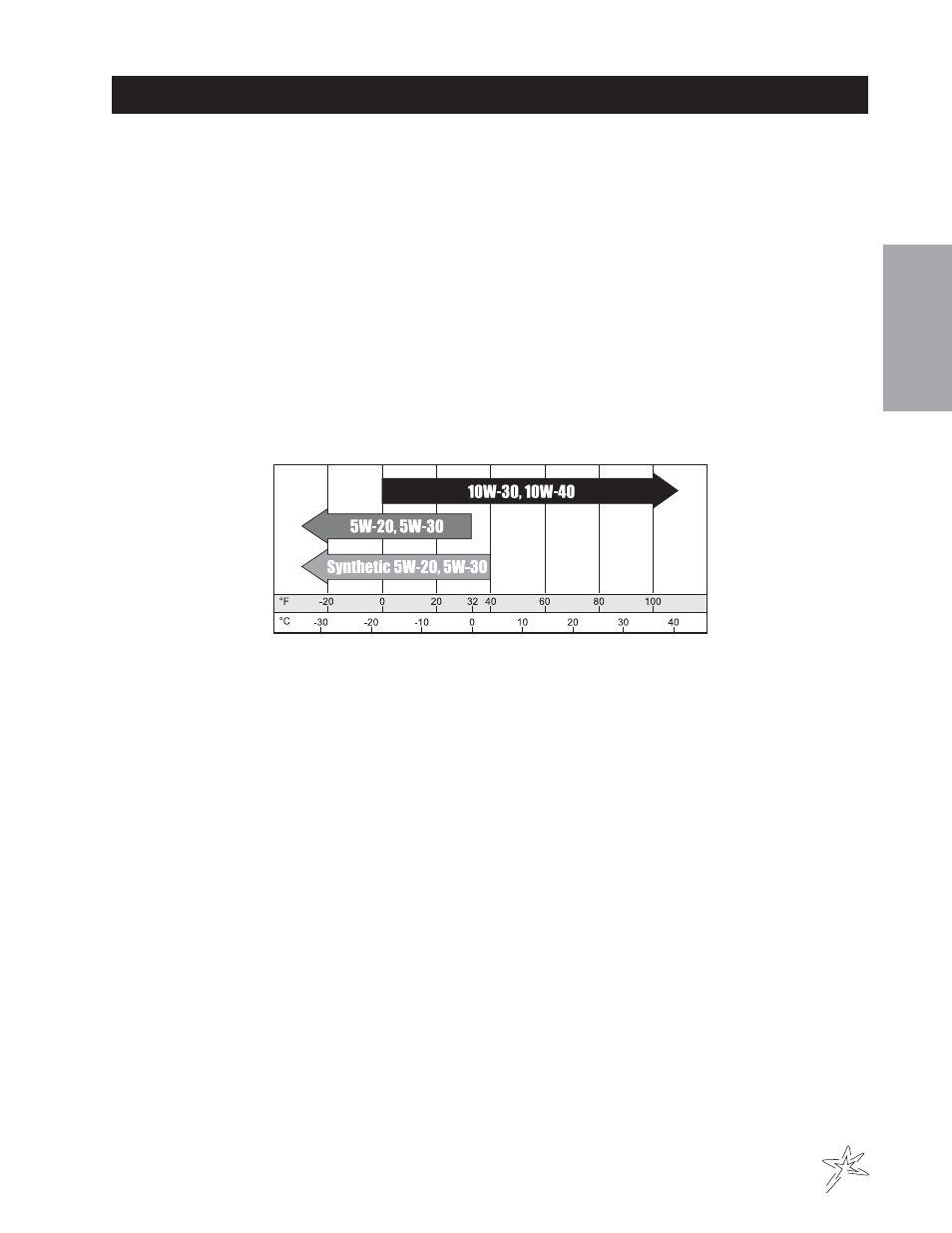 Maintenance | Smithco Spray Star 1000 (sn 100199 – 100223) Parts & Service Manual User Manual | Page 7 / 128