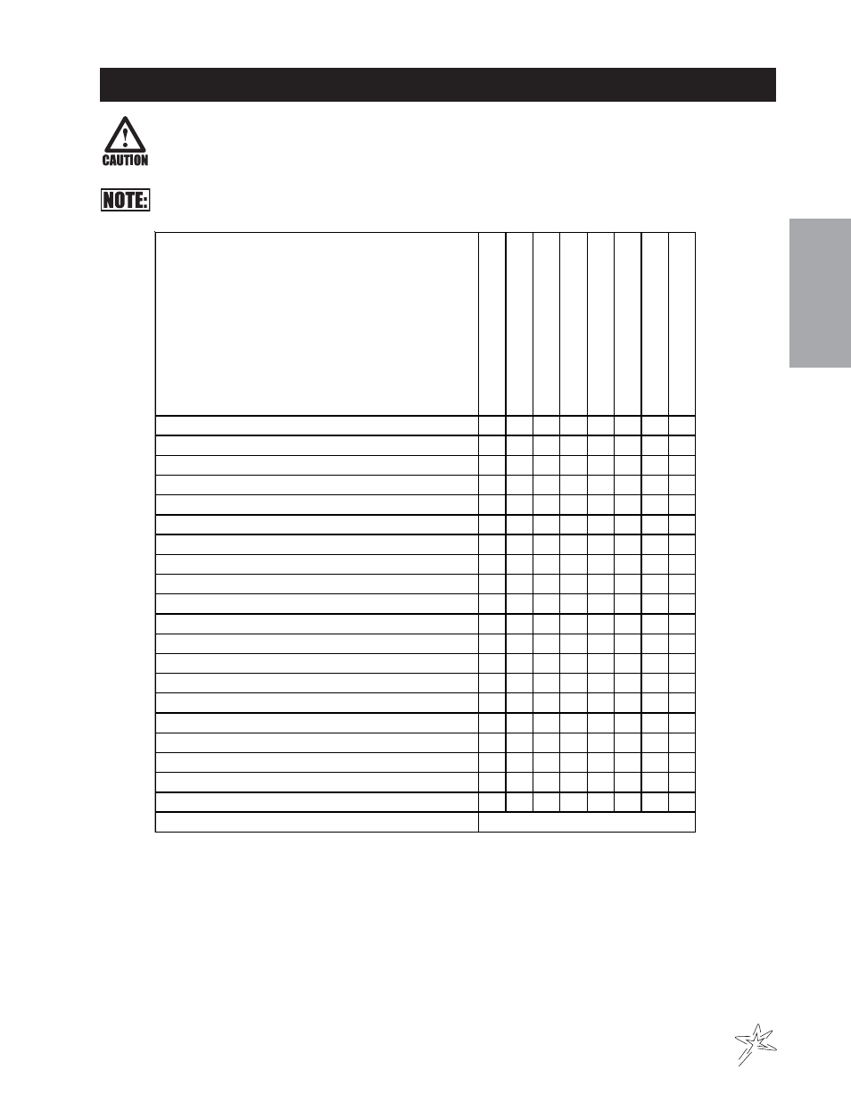 Service chart kohler command 25hp | Smithco Spray Star 1000 (sn 100199 – 100223) Parts & Service Manual User Manual | Page 9 / 128