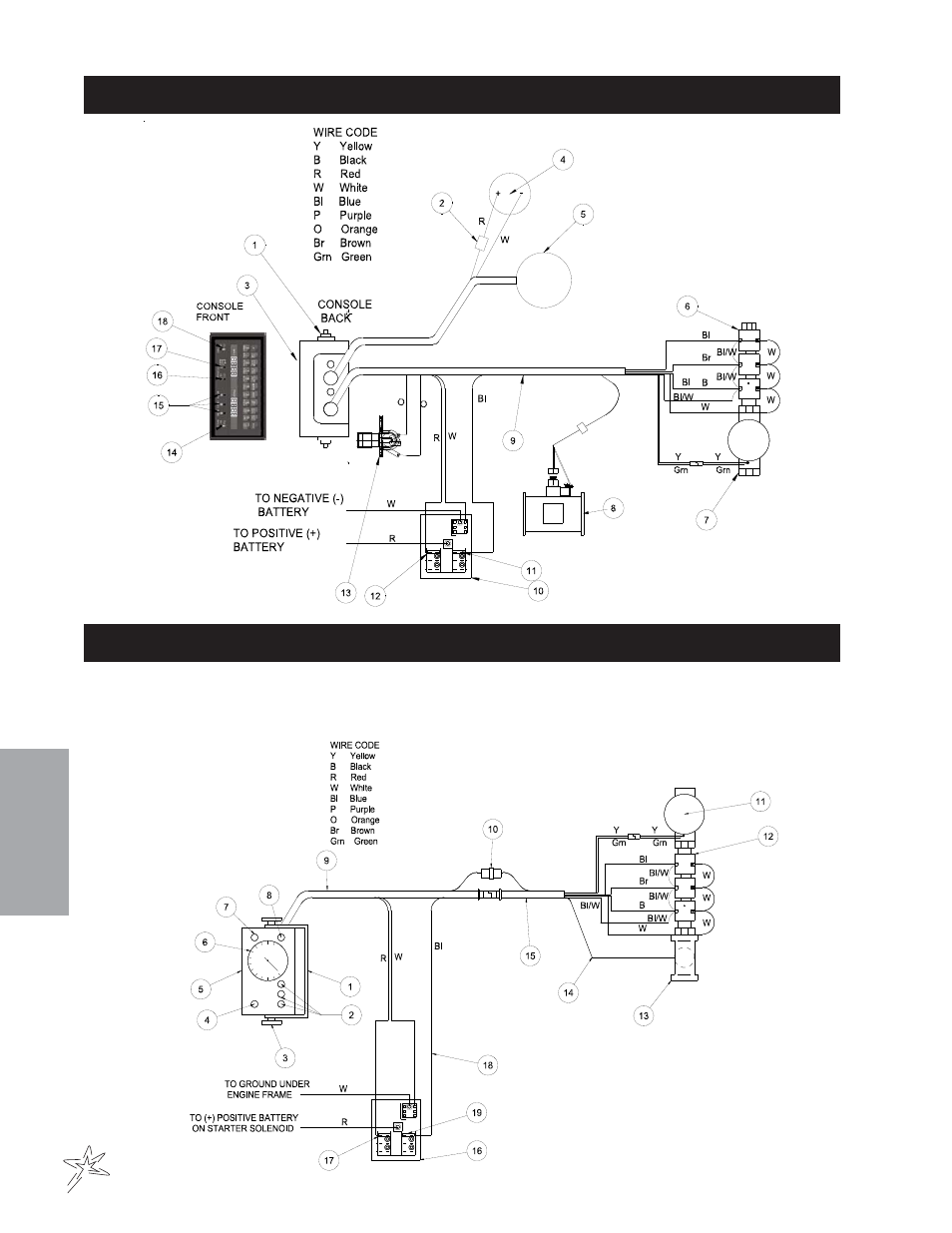 1008 control system drawing, Control 1002 system drawing | Smithco Spray Star 1000 (sn 100489 – 100523) Parts & Service Manual User Manual | Page 52 / 114