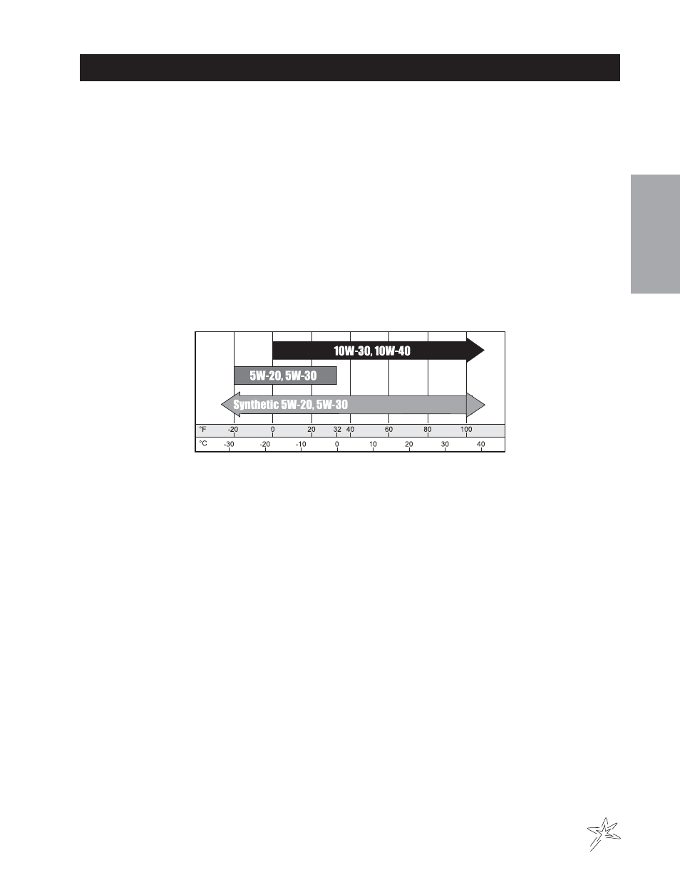 Maintenance | Smithco Spray Star 1000 (sn 100489 – 100523) Parts & Service Manual User Manual | Page 7 / 114