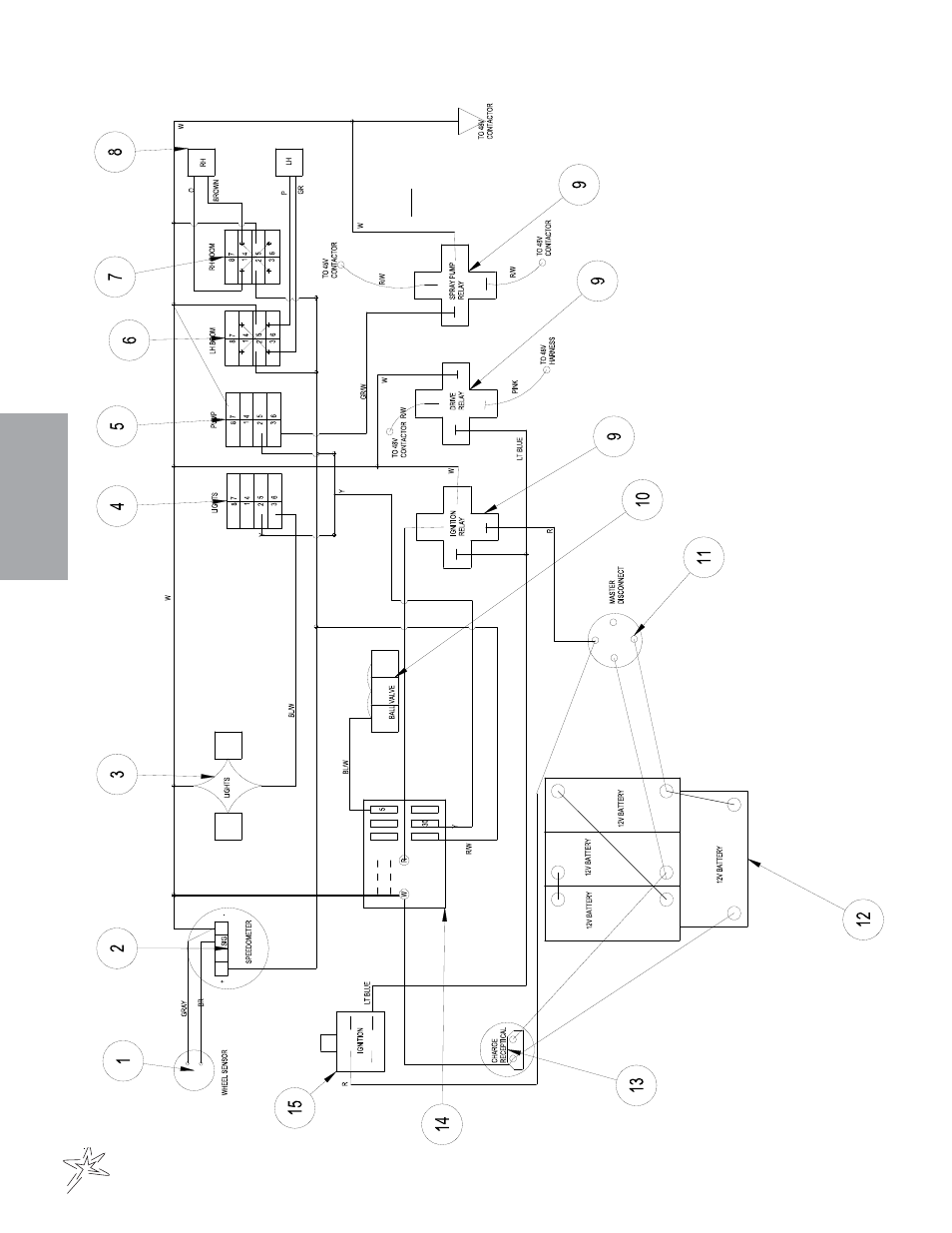 Smithco Spray Star 1100e Operator Manual User Manual | Page 16 / 42