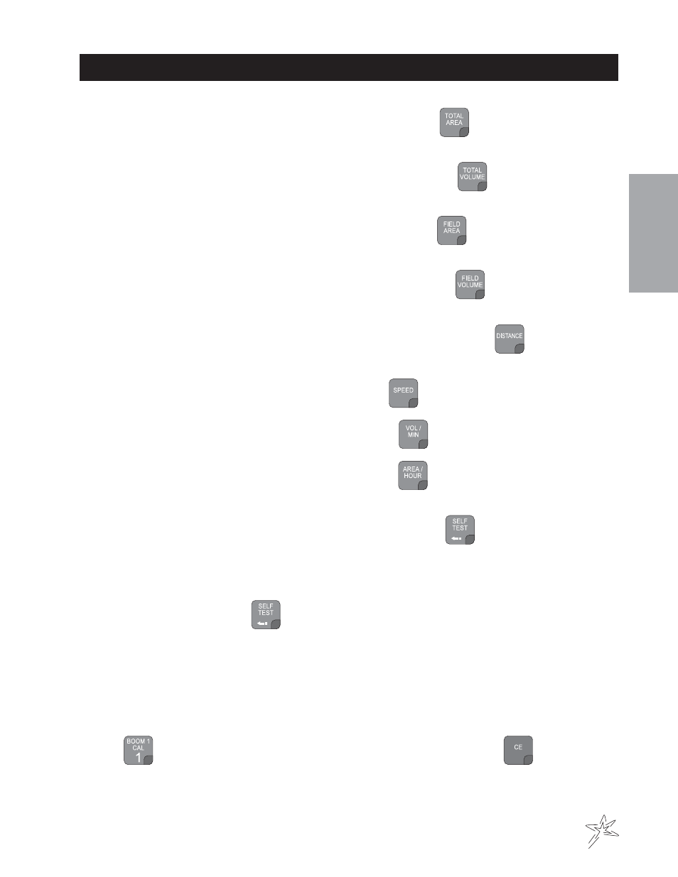 Initial programming of console computer | Smithco Spray Star 1100e Operator Manual User Manual | Page 23 / 42