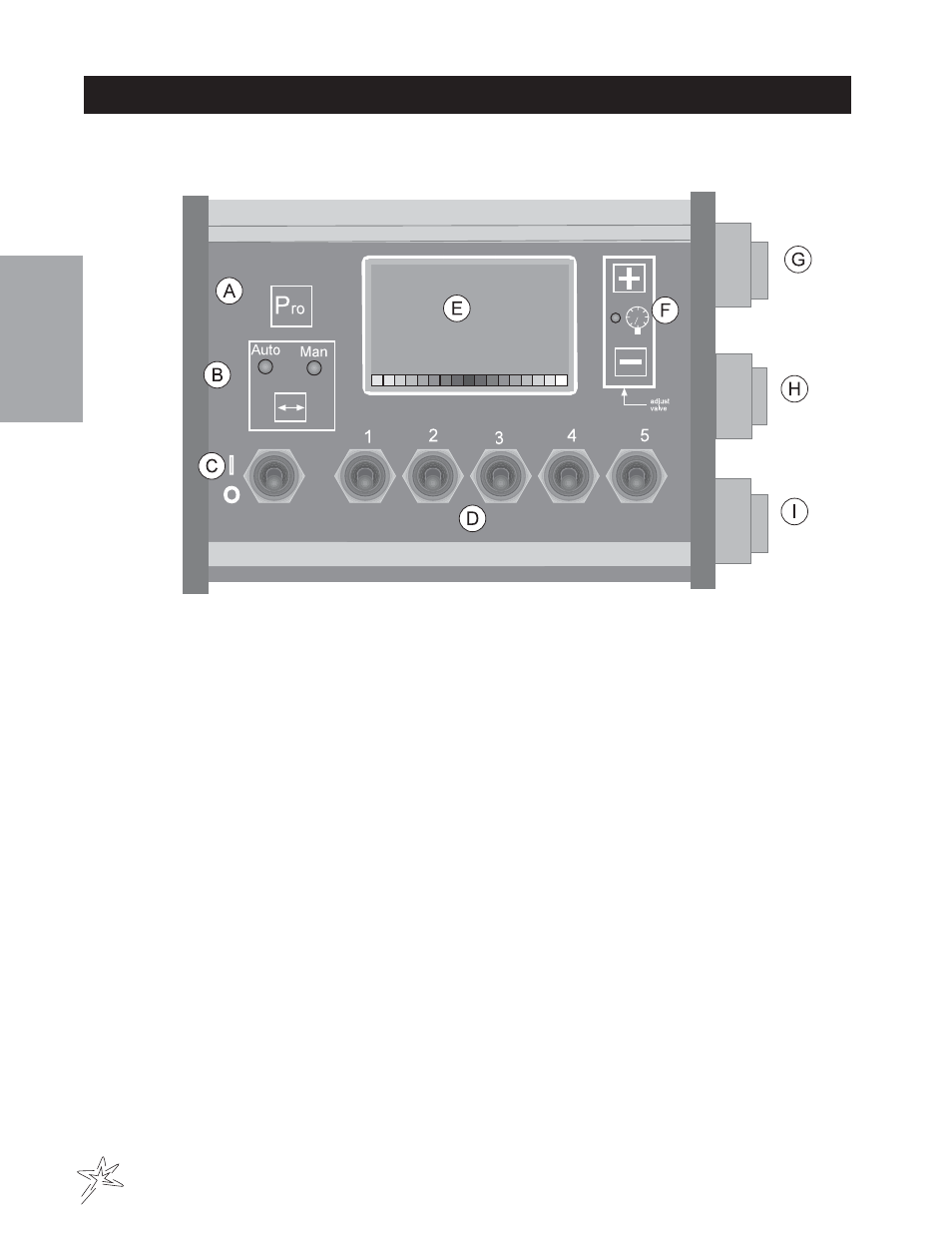 Console features | Smithco Spray Star 1607P (1999) Operator Manual User Manual | Page 16 / 53