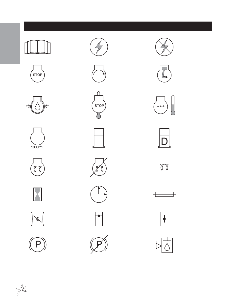 Symbols | Smithco Spray Star 1607P (1999) Operator Manual User Manual | Page 4 / 53