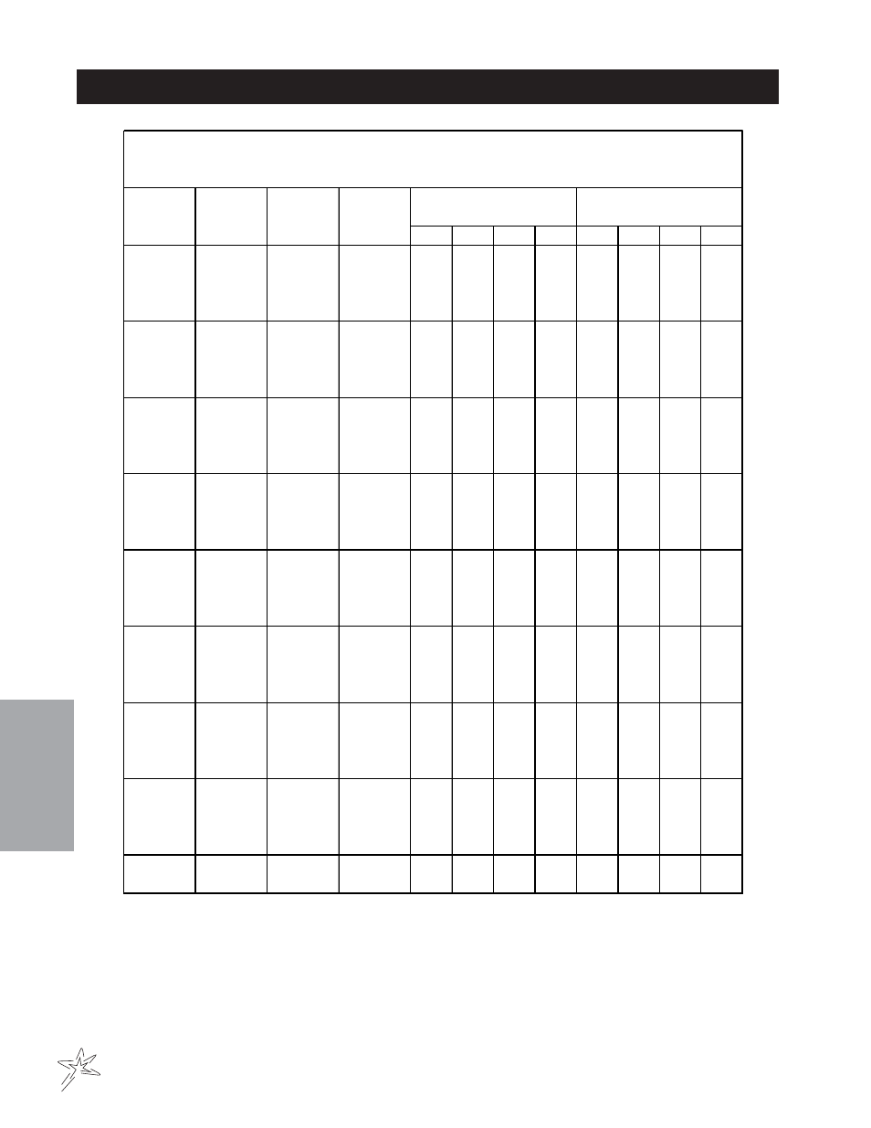 Smithco nozzle performance chart #1, Nozzle performance chart #1 | Smithco Spray Star 1607P (1999) Operator Manual User Manual | Page 42 / 53