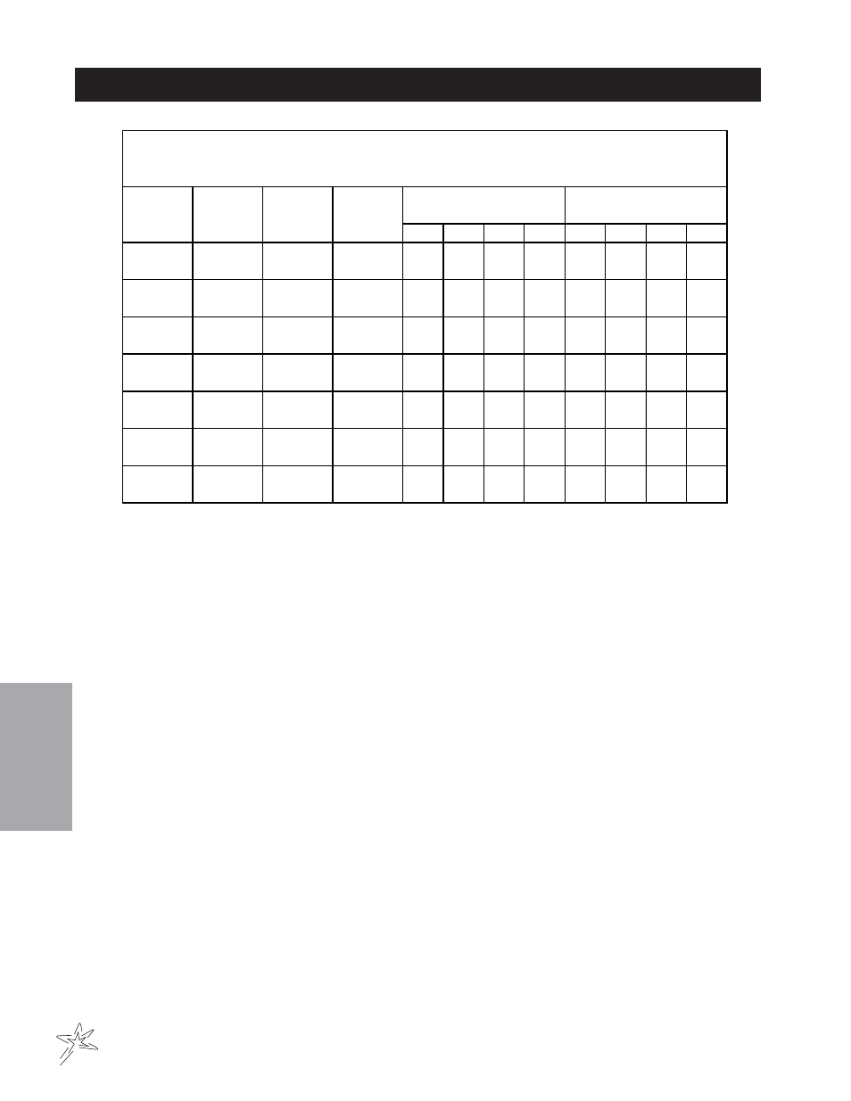 Smithco nozzle performance chart #1, Nozzle performance chart #7 | Smithco Spray Star 1607P (1999) Operator Manual User Manual | Page 48 / 53