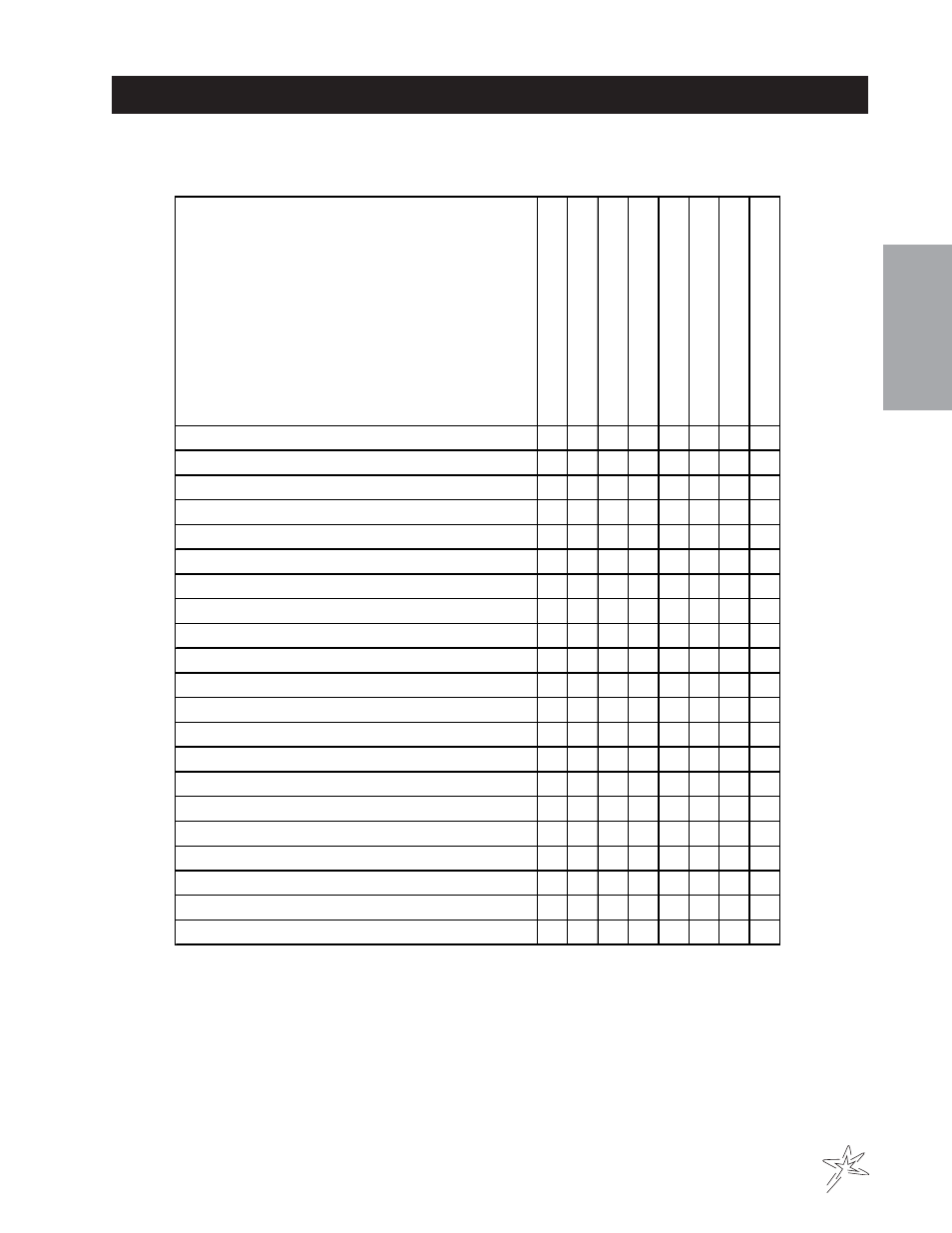 End user’s service chart | Smithco Spray Star 1600P (sn 0979 – 0991) Parts & Service Manual User Manual | Page 13 / 142