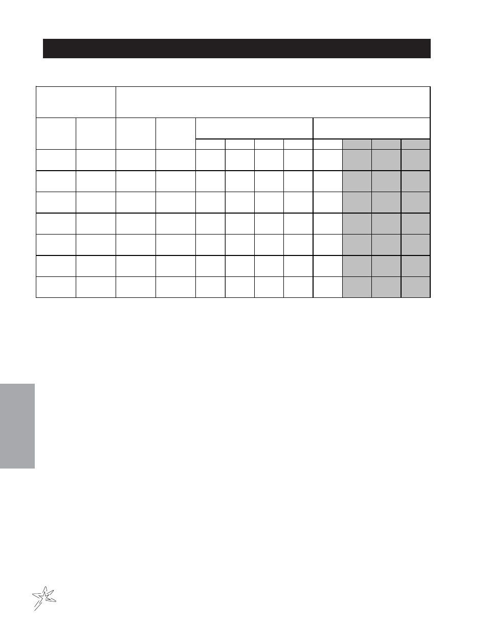 Nozzle performance chart #3 | Smithco Spray Star 1710 Operator Manual User Manual | Page 28 / 37