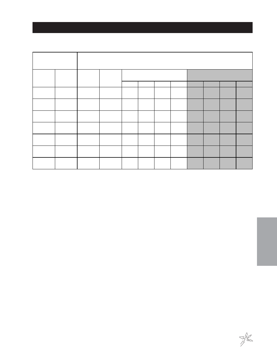 Nozzle performance chart #4 | Smithco Spray Star 1710 Operator Manual User Manual | Page 29 / 37