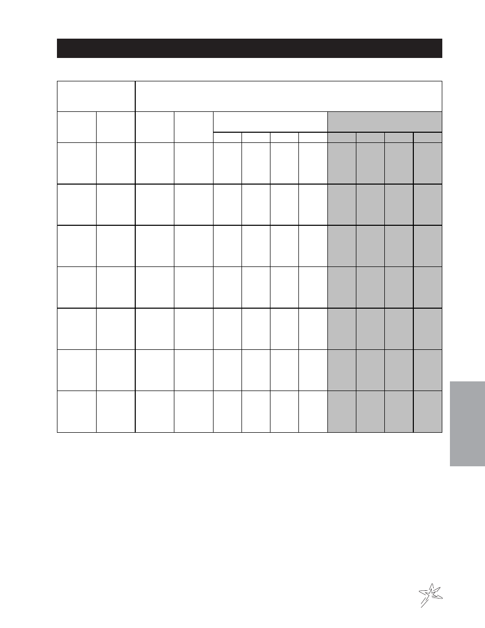 Nozzle performance chart #6 | Smithco Spray Star 1710 Operator Manual User Manual | Page 31 / 37