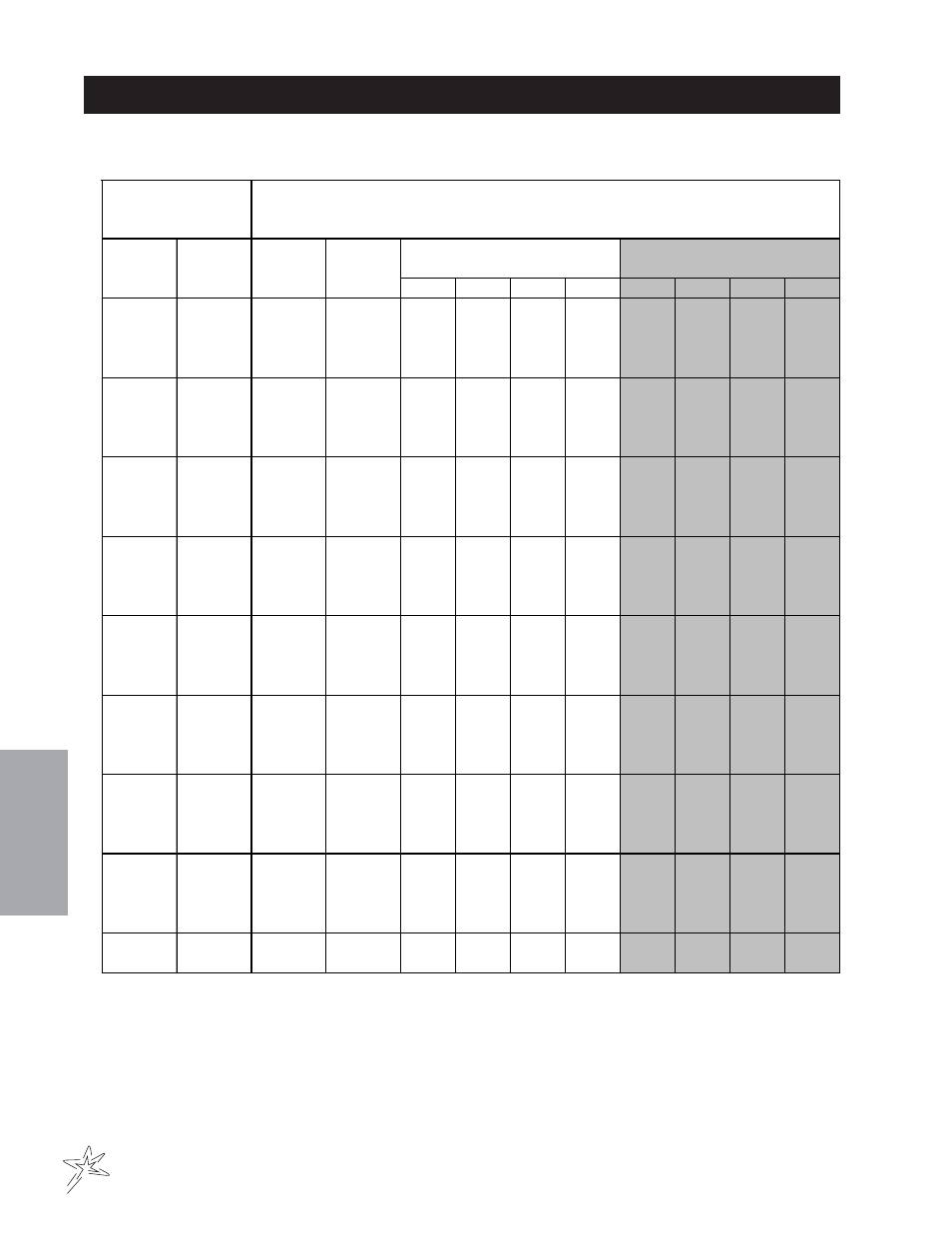 Nozzle performance chart #2 | Smithco Spray Star 1754/1754D Operator Manual (2010) User Manual | Page 26 / 38
