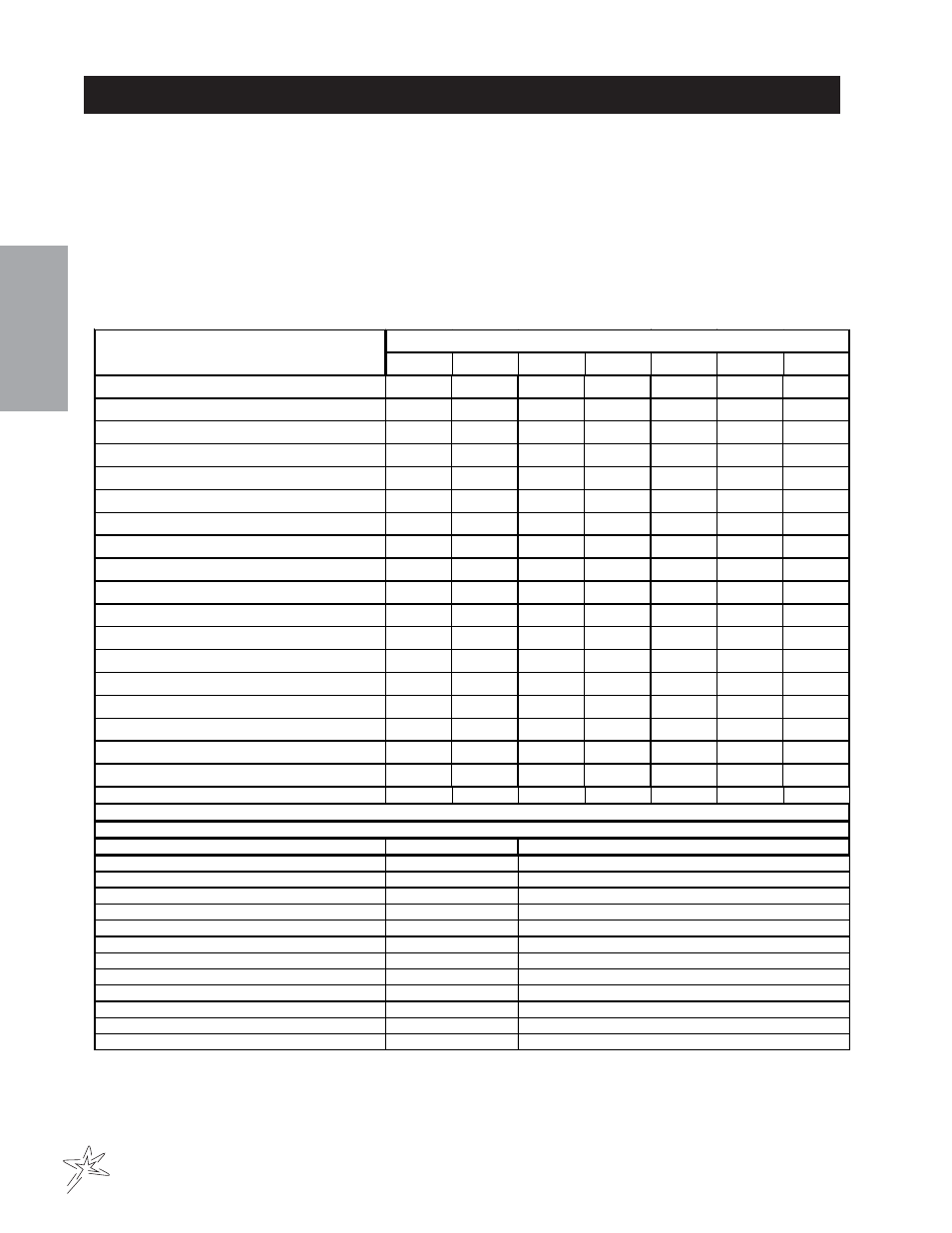 End user service chart, Service | Smithco Spray Star 1750 (sn 175G046 – 175G072) Parts & Service Manual User Manual | Page 10 / 118