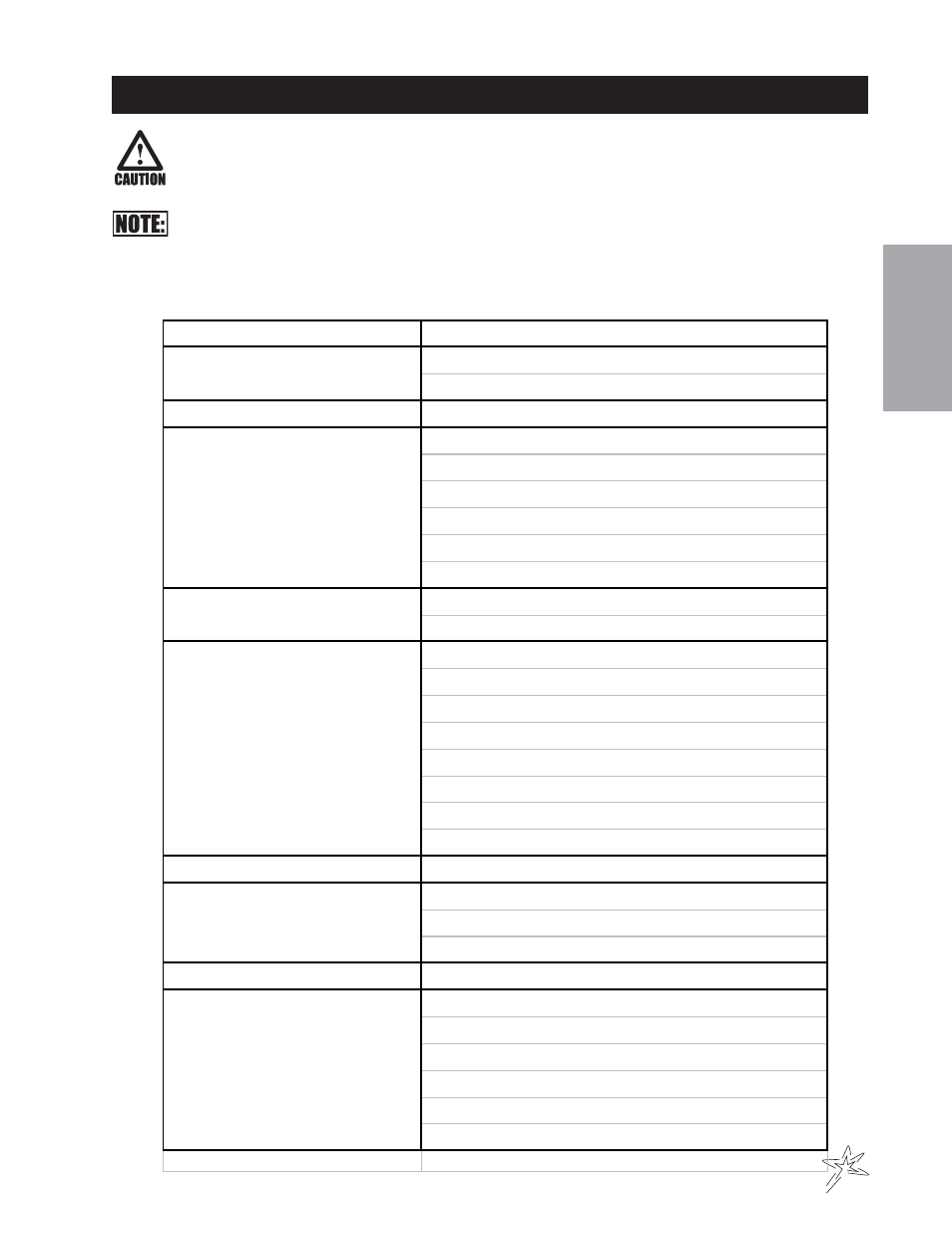 Service chart | Smithco Spray Star 1750 (sn 175G046 – 175G072) Parts & Service Manual User Manual | Page 9 / 118