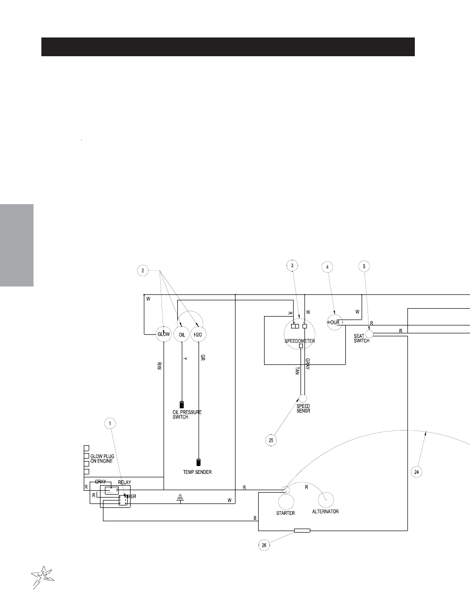 Wiring diagram, Diagrams | Smithco Spray Star 1750D (sn 175D180 – Current) Parts & Service Manual User Manual | Page 12 / 94
