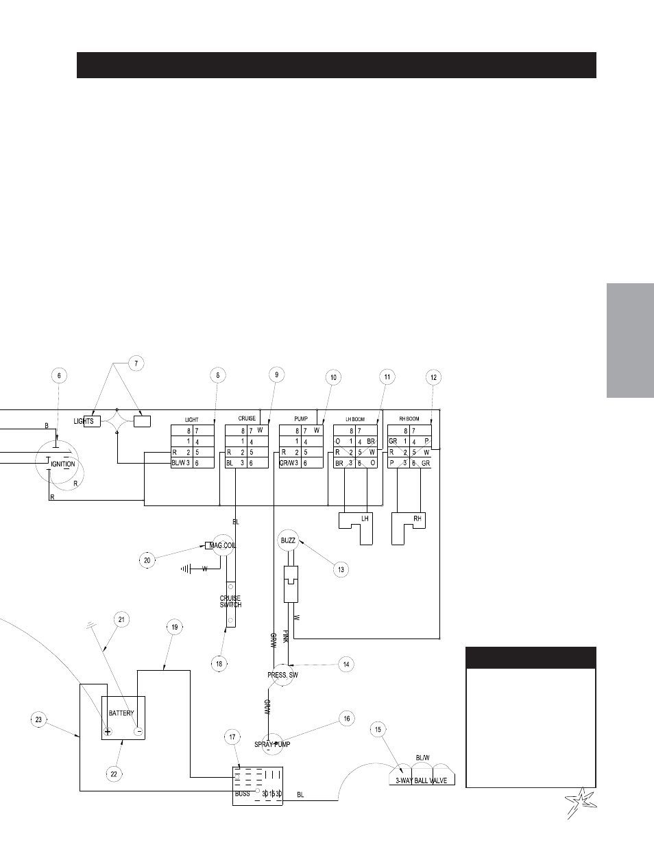 Wiring diagram, Diagrams | Smithco Spray Star 1750D (sn 175D180 – Current) Parts & Service Manual User Manual | Page 13 / 94