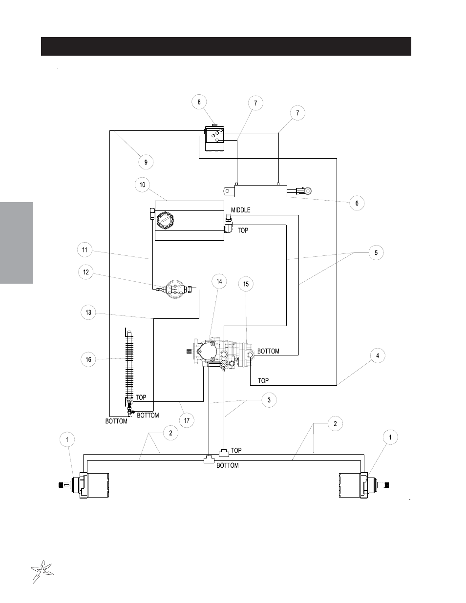 Hydraulic diagram | Smithco Spray Star 1750D (sn 175D180 – Current) Parts & Service Manual User Manual | Page 14 / 94