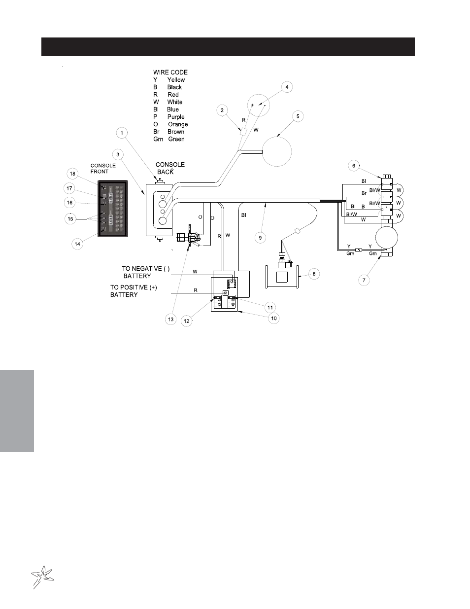 Controls 1752d system | Smithco Spray Star 1750D (sn 175D180 – Current) Parts & Service Manual User Manual | Page 48 / 94