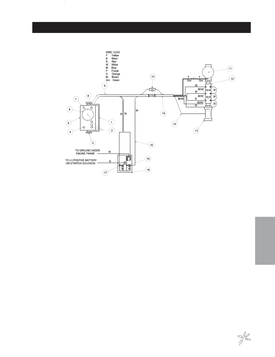 Controls 1754d system | Smithco Spray Star 1750D (sn 175D180 – Current) Parts & Service Manual User Manual | Page 49 / 94