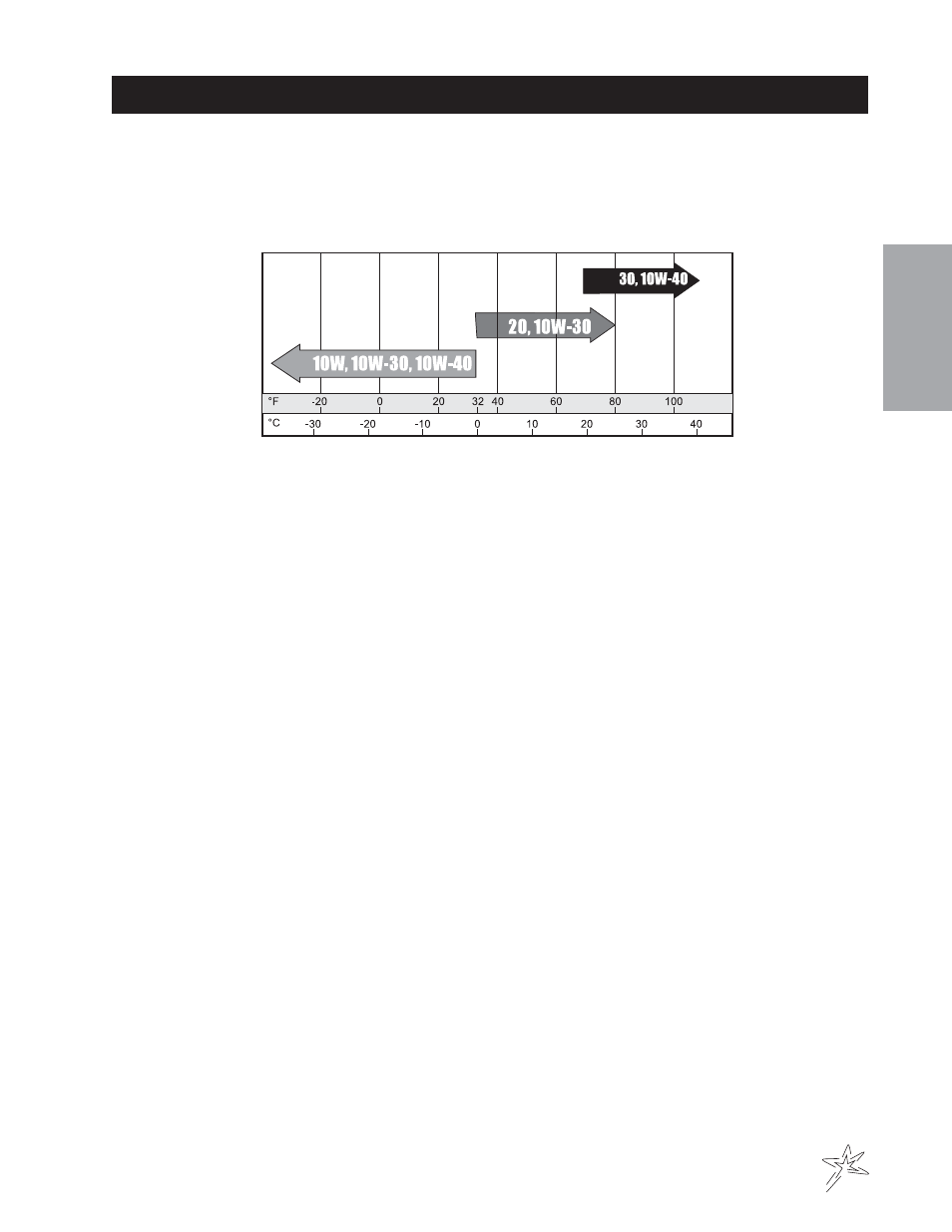 Maintenance | Smithco Spray Star 1750D (sn 175D180 – Current) Parts & Service Manual User Manual | Page 7 / 94