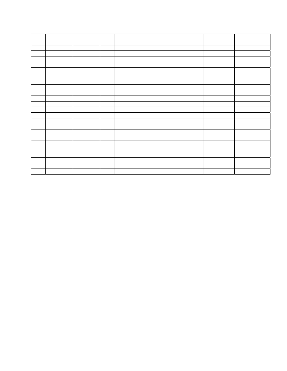 Control panel assembly | Century OPERATING INSTRUCTIONS CEXT7 User Manual | Page 37 / 43