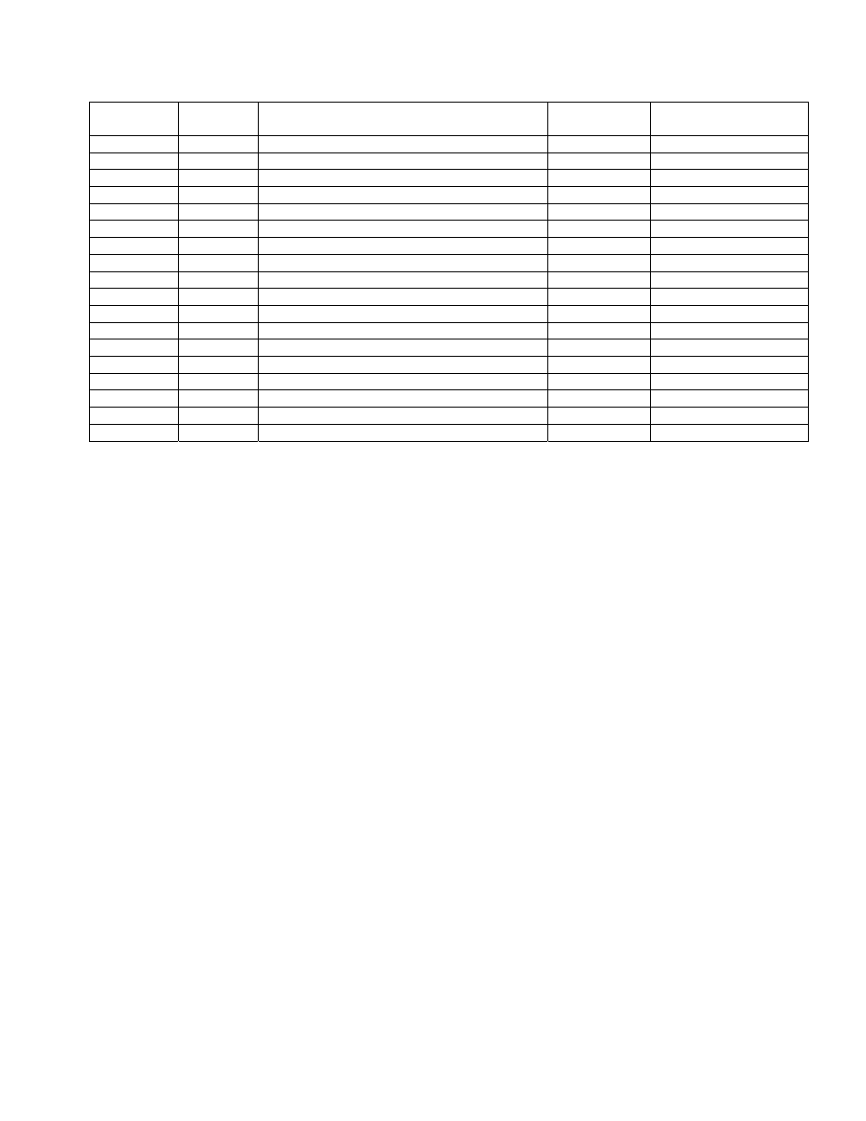 Suggested spare parts | Century OPERATING INSTRUCTIONS CEXT7 User Manual | Page 42 / 43