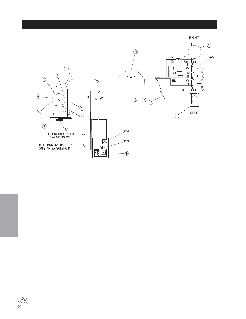 Wiring 1764 system | Smithco Spray Star 1760 (Sn 176G012 – Current) Parts & Service Manual User Manual | Page 68 / 110