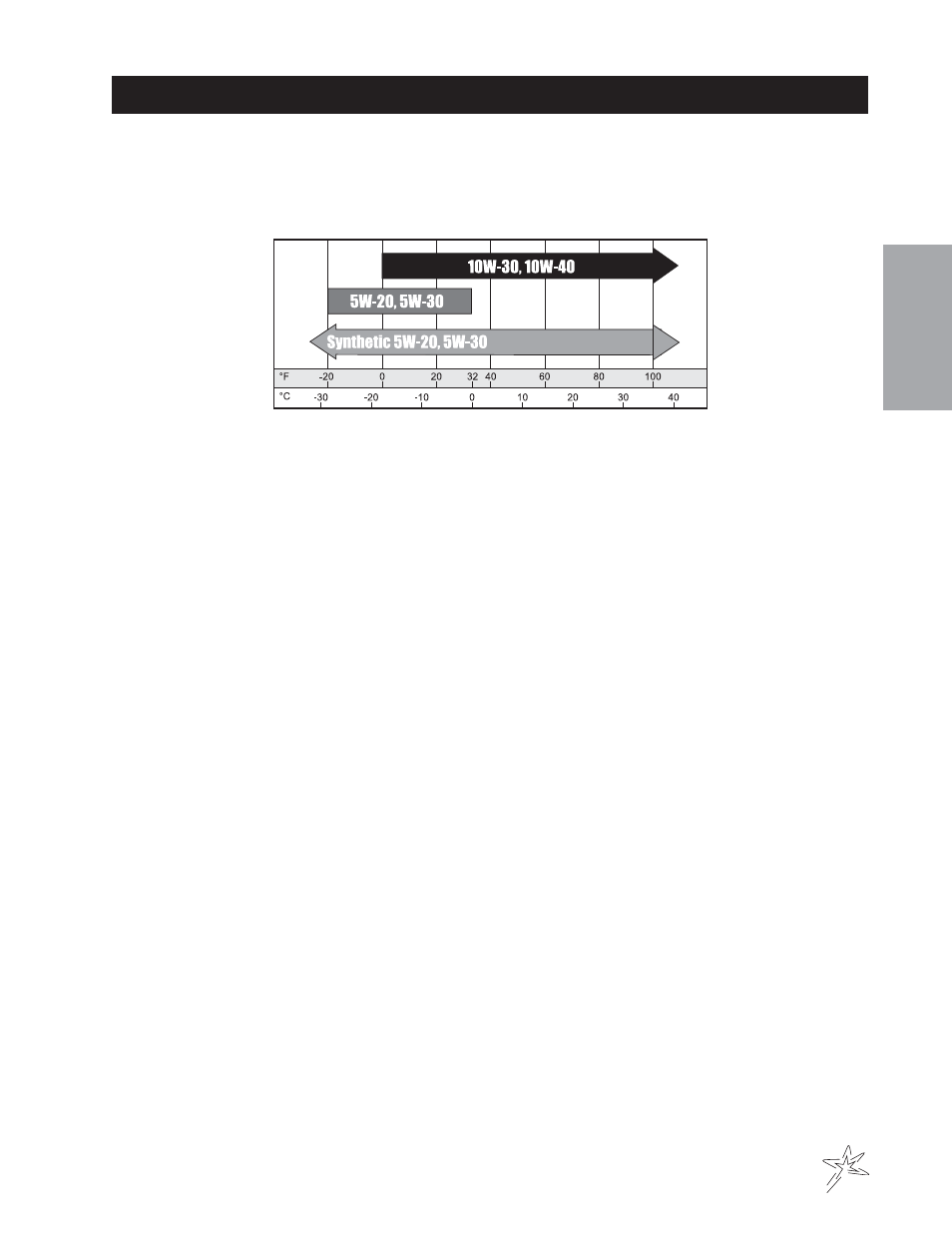 Maintenance | Smithco Spray Star 1760 (Sn 176G012 – Current) Parts & Service Manual User Manual | Page 7 / 110