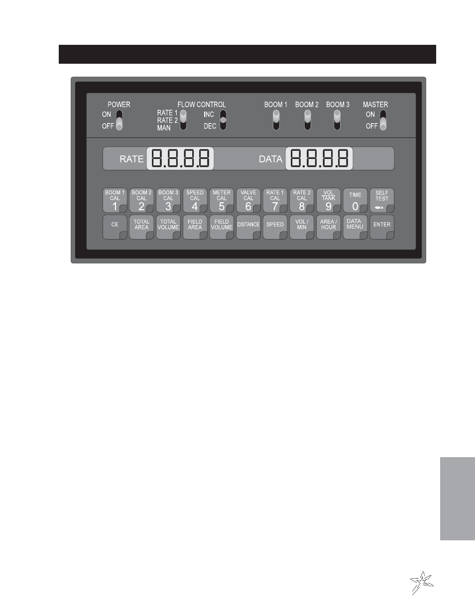 Quick reference | Smithco Spray Star 2004/2004D Operator Manual User Manual | Page 35 / 37