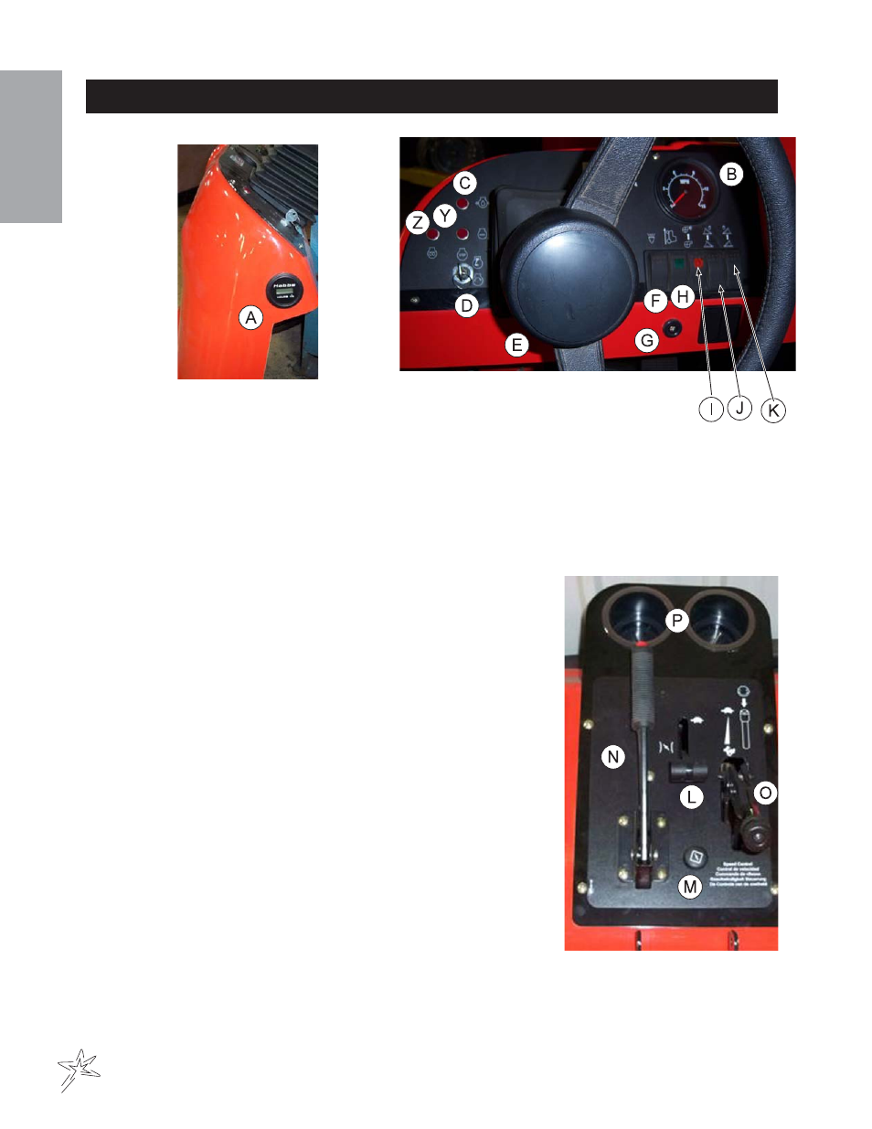 Controls & instruments 2000 | Smithco Spray Star 2005/2005D Operator Manual User Manual | Page 12 / 31