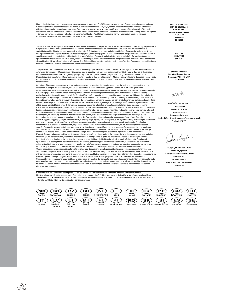 Reference | Smithco Spray Star 2005/2005D Operator Manual User Manual | Page 28 / 31